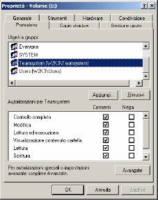 ANNOTAZIONI Da prove effettuate, in presenza di Acuserver, l unità disco che contiene gli archivi deve essere accessibile con permessi FULLACCESS dal gruppo everyone.