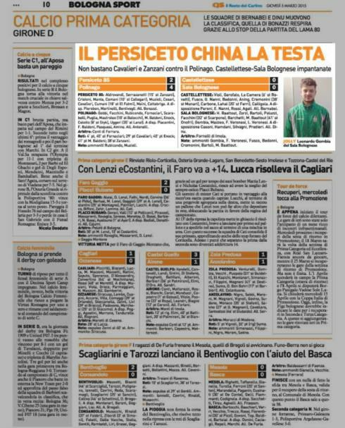 Pagina 10 Il Resto del Carlino (ed. Imola) Sport IL PERSICETO CHINA LA TESTA Non bastano Cavalieri e Zanzani contro il Polinago. Castellettese Sala Bolognese impantanate.