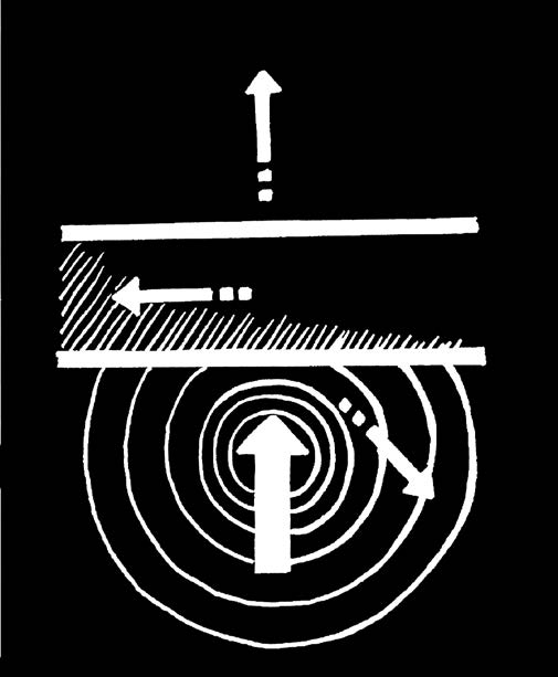 IL FONOASSORBIMENTO Le onde sonore che si propagano in un ambiente chiuso, quando raggiungono le superfici che ne delimitano il volume, trovano un ostacolo alla loro propagazione e perdono energia