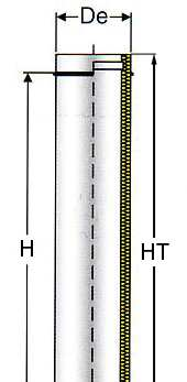 ELEMENTO LINEARE H=1000 Fig.