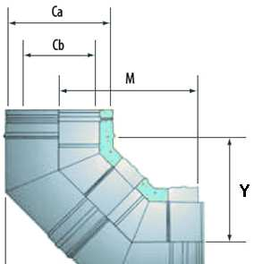 TABELLA E FORMULE PER CALCOLO DI LUNGHEZZE E SPOSTAMENTI CON CURVE A 45 DISEGNO Cb Ca M Y V 80 207 147 272 100 212 158 287 238 173 328 240 175 340 230 289 229 404 267 207 392 294 239 444 317 262