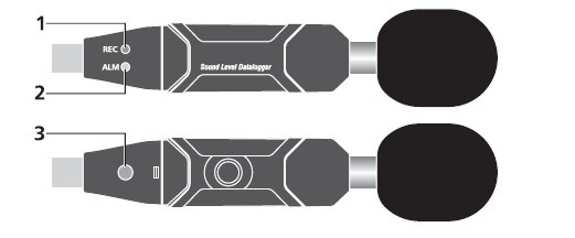 4 Descrizione dello strumento 1- indicazione LED verde 2- indicazione LED rosso 3- pulsante Indicazione lampeggiamento LED Indicazione LED intermittente individuale Indicatore LED rosso: Il livello