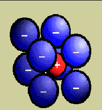 Cubico a corpo centrato Si ottiene dal cubico semplice aggiungendo un atomo al centro della cella Il numero di atomi per cella unitaria è dato da: 8*1/8+1=2 Raggio atomico e parametro reticolare sono