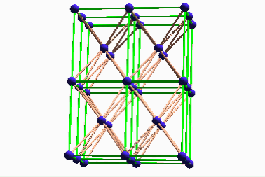 Ortorombico semplice a1 a2 a3 α = β