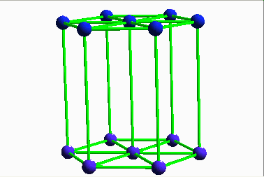 Romboedrico semplice a1 = a2 = a3 α = β = γ <