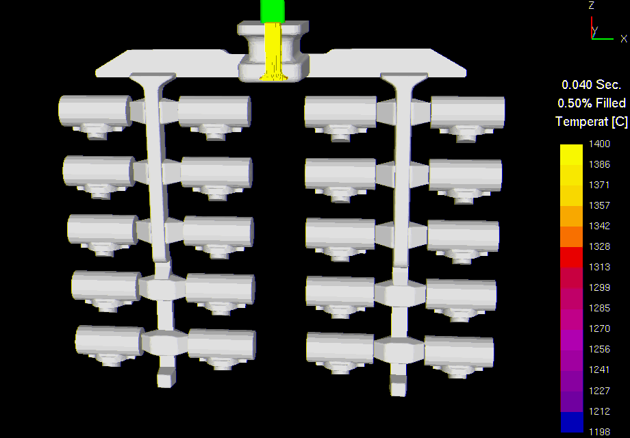 La presenza di strozzature secondarie favorisce un riempimento