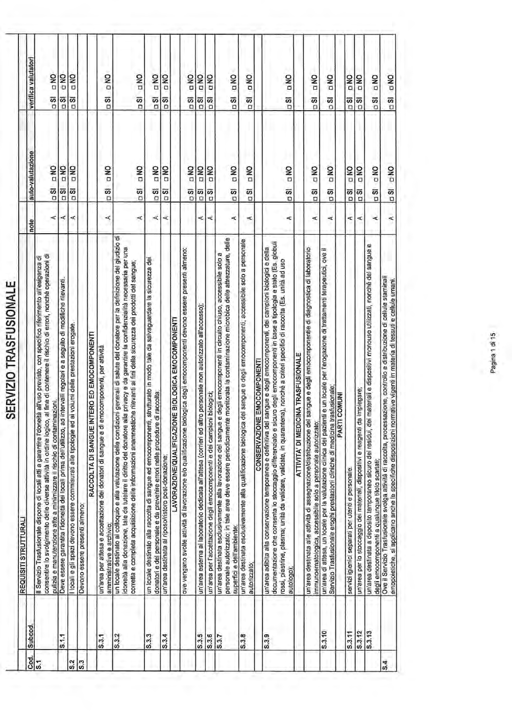 Pag. 10 Bollettino Ufficiale della Regione