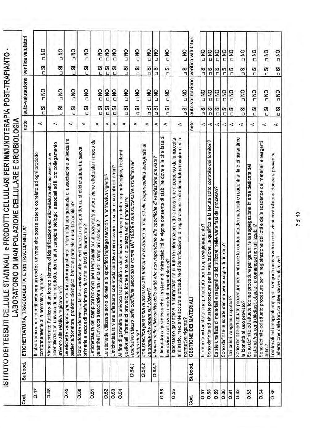 Pag. 66 Bollettino Ufficiale della Regione