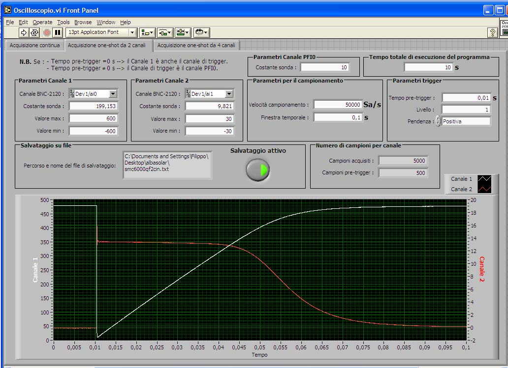 Sistema automatico di acquisizione dati Gli strumenti virtuali realizzati in Labview