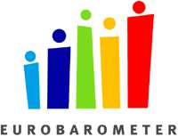 Eurobarometro (2009) Sono piùpositivi i dirigenti, i pensionati, gli studenti, e in generale le persone piùistruite Gli over 55 sono tendenzialmente piùpessimisti sulle