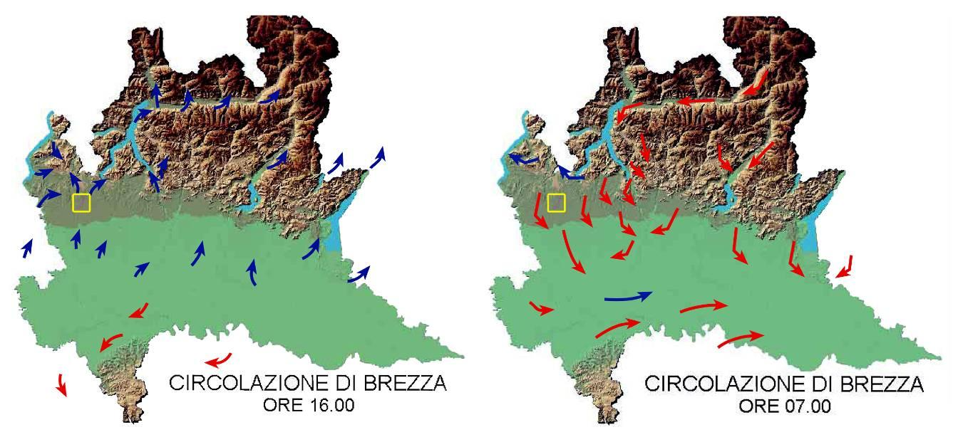 Circolazione di brezza diurna (ore 16:00) e notturna (ore 7:00); in giallo il settore in cui si colloca il Comune di Carbonate Passando all analizzare la componente anemometrica alla scala locale, si