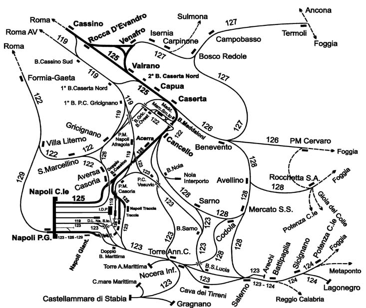 NAPOLI 25 FASCICOLO LINEA LINEE: CASSINO NAPOLI (via Napoli C.