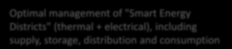 Optimal management of "Smart Energy Districts" (thermal + electrical),