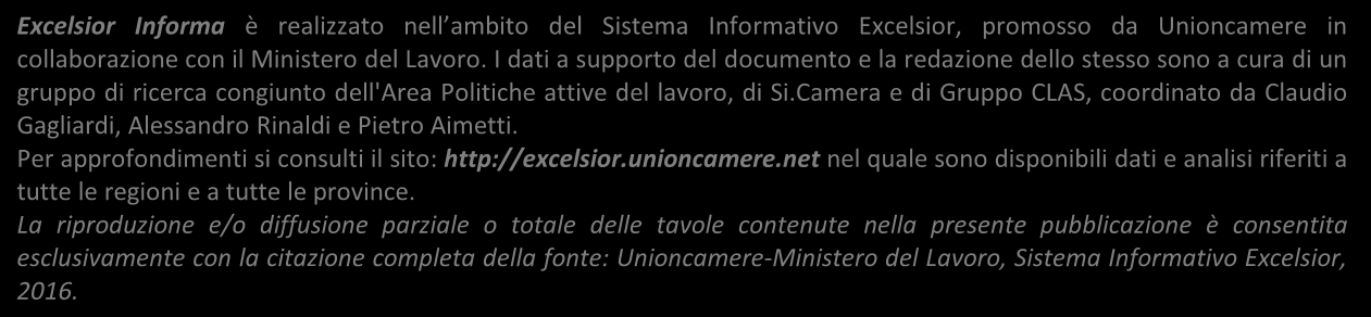 Dopo il rilevante calo registrato tra il 11 e il 13, presumibilmente correlato alla difficile situazione economica, nell'ultimo biennio la propensione delle imprese a svolgere attività di formazione