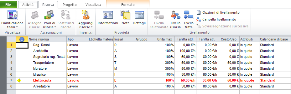 12 Costi Tariffa standard Tariffa straordinario Costo per uso Criterio di attribuzione Inizio Fine In quote 6.