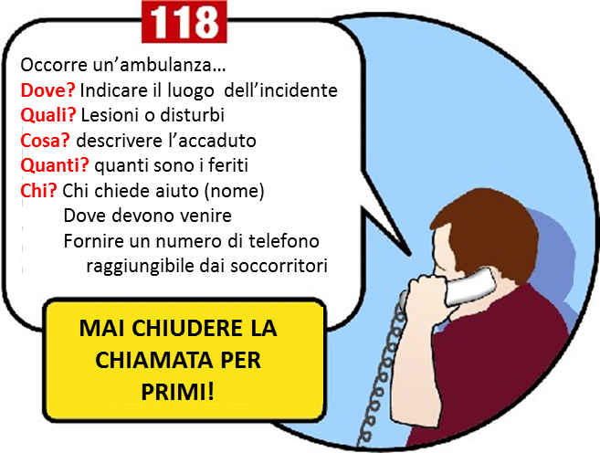 Se non risponde chiama aiuto e fatti portare il DAE La chiamata deve essere: CALMA, CHIARA e CONCISA.