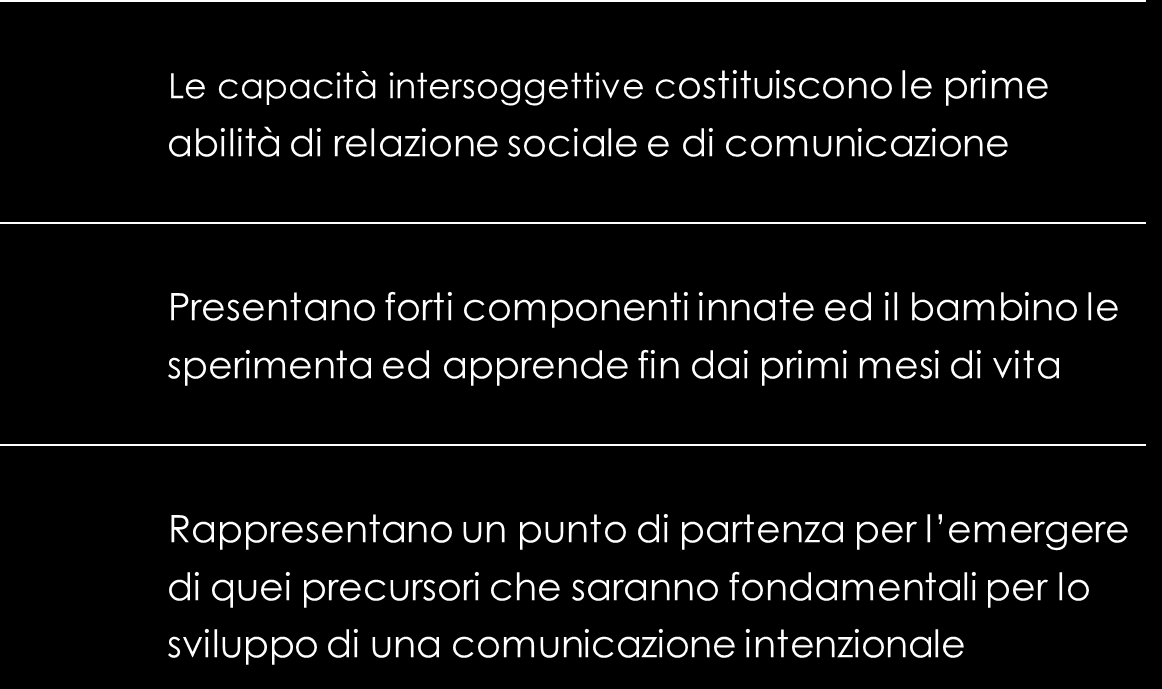 INTERSOGGETTIVITÀ Processo di condivisione dell attività mentale che ha