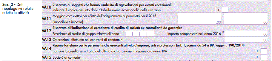 Quadro VA Informazioni e dati relativi all attività Il campo 3 va compilato nell ipotesi di sostituzione nella gestione del fondo da una società di gestione del risparmio ad un altra, verificatasi