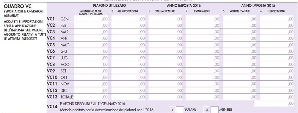 Quadro VC Esportatori e operatori assimilati Quadro VC Esportatori e operatori assimilati Il quadro VC va compilato dai contribuenti che si sono avvalsi della facoltà, prevista per i soggetti che