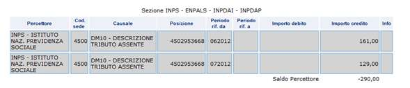 Opzione «modifica» tributo - 1 E possibile modificare solo i tributi gestiti dall Agenzia.