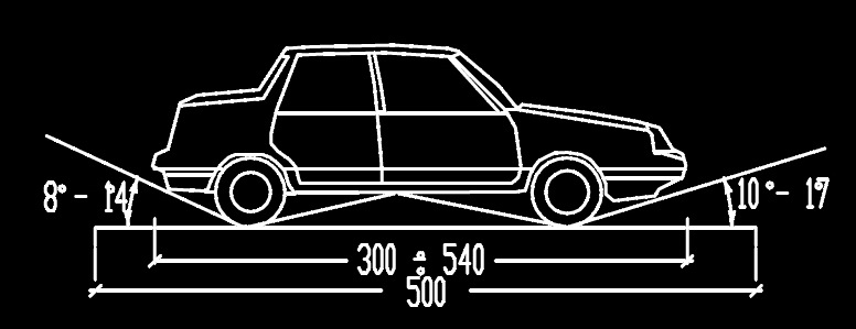 Dati di ingombro e spazi di manovra - automobili Per stabilire le dimensioni del veicolo ideale sono state prese in esame le vetture considerate dimensionalmente rappresentative del parco auto