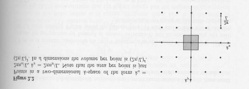 k F L energia sulla superficie della sfera è proprio l energia di Fermi E F = m.