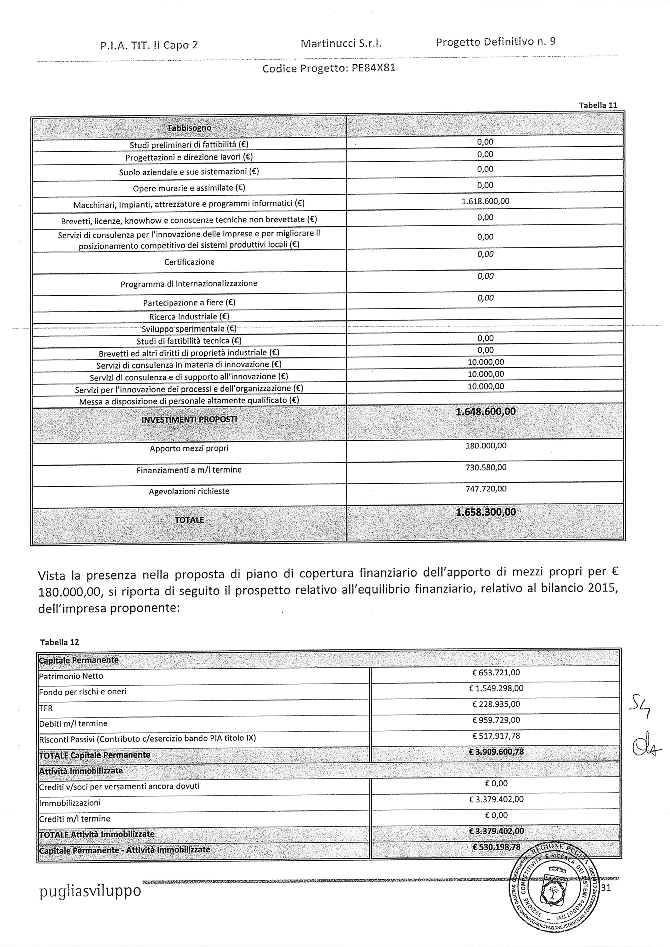 Bollettino Ufficiale della Regione