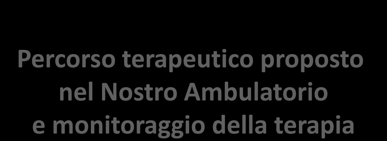 Enuresi Notturna: un antico problema affrontato oggi Percorso terapeutico proposto nel Nostro Ambulatorio e monitoraggio della terapia