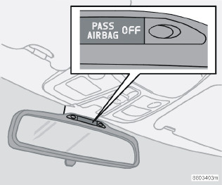 01 Sicurezza 01 Attivazione/disattivazione dell airbag (SRS) PACOS (optional) Indicazione dell airbag (SRS) lato passeggero disattivato.