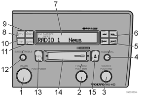 Audio (opzionale) Sommario HU-403 1. 212)) - premere 9ROXPH - ruotare 2. 9RODQWLQRGLVHOH]LRQH Stazioni radio memorizzate Cambia-CD (opzionale) 3.
