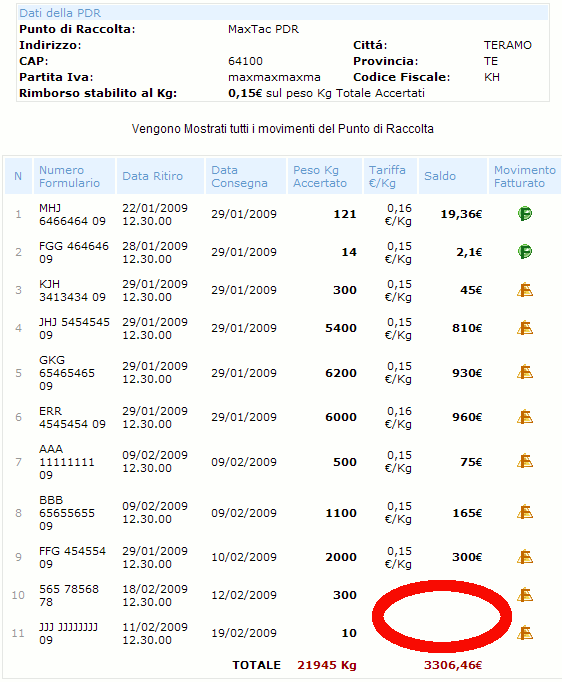 È importante tenere presente che per i movimenti il cui prezzo non viene visualizzato (10 e 11) la procedura di ritiro non è stata ancora conclusa e quindi il PDR non può ancora emettere fattura a