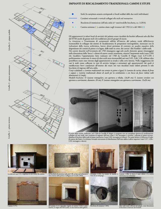 Lumix TDZ-5 Settore/piano dell edificio: - Epoca costruttiva (modifiche): Codice vano - Epoca