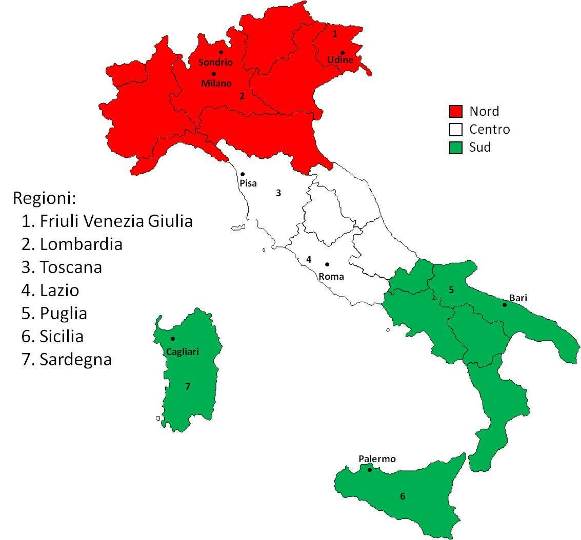 Distribuzione del campione Bari 7 regioni 8