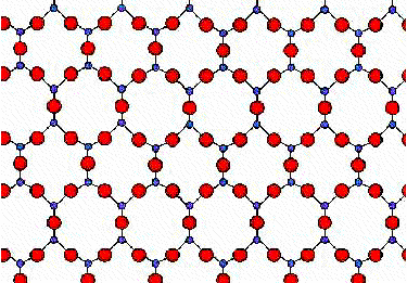 Struttura del vetro I solidi cristallini presentano una disposizione ordinata delle particelle costituenti (atomi, molecole, ioni) che si ripetono periodicamente nello