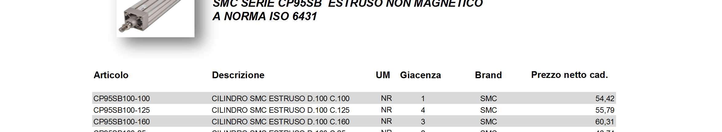 125 NR 3 SMC 46,46 C95SDB80-80 CILINDRO SMC A TIR. MAGN. D.80 C.80 NR 3 SMC 43,14 SMC SERIE CP95SB ESTRUSO NON MAGNETICO A NORMA ISO 6431 CP95SB100-100 CI