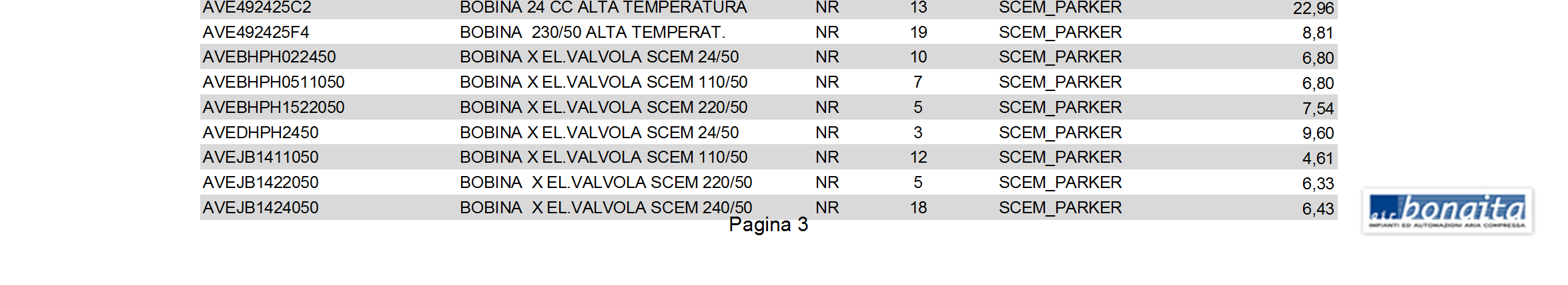 ELET.X ACQUA 2VIE -AVE133.CMV 1 1/4 NR 1 SCEM_PARKER 47,92 AVE7322BDN00 ELETTROVALVOLA X FLUIDI 1" NR 11 SCEM_PARKER 26,76 AVE7322BEN00 ELETTROVALVOLA X FLUIDI 1.