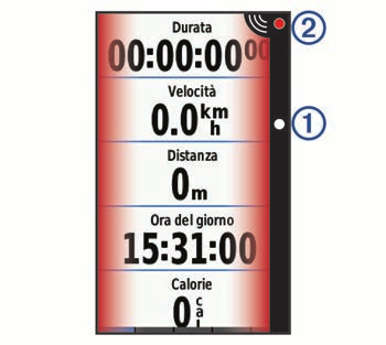 Tenere premuto il tasto del dispositivo Varia RDU per 1 secondo.