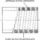 Temperatura di esercizio -5 - +60 C Raggio di curvatura: 200 mm Pressione di esercizio: 5 bar Pressione di scoppio: 15 bar /m 21630154 Tubo Pvc semirigido bianco Ø15x20 rotolo 30 m 2,70 27081022 Tubo