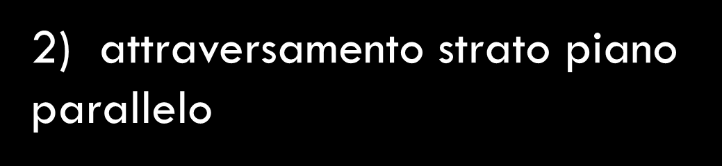 Indice di rifrazione e legge di Snell casi particolari: 2) attraversamento strato