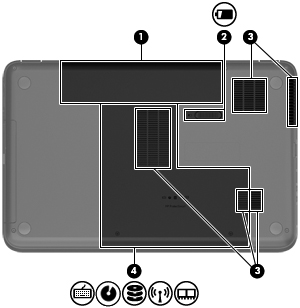 Parte inferiore Componente Descrizione (1) Alloggiamento della batteria Contiene la batteria. (2) Levetta di rilascio della batteria Consente il rilascio della batteria dal relativo alloggiamento.