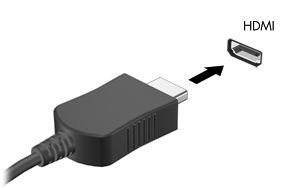 Per collegare un monitor o un TV ad alta definizione al computer, procedere come segue: 1. Collegare un'estremità del cavo HDMI alla porta HDMI del computer. 2.