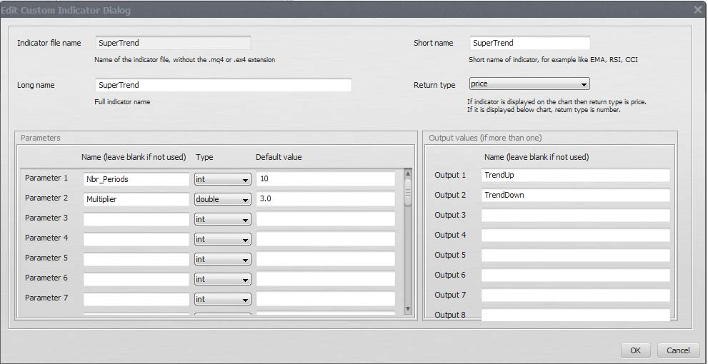 Apparirà la finestra di importazione dell indicatore e portò vedere i parametri di input (Parameters) e di output dello stesso (Output