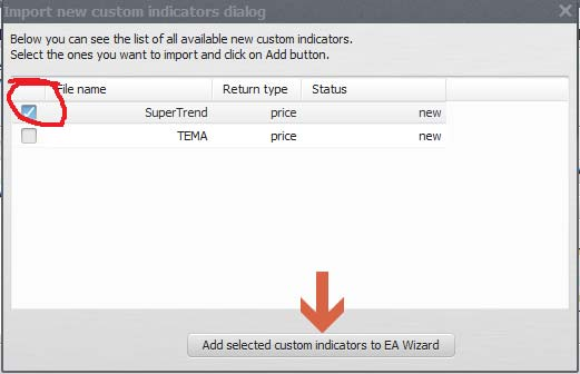 Nella finestra successiva troveremo Supertrend quindi selezionarlo con il flag e cliccare su Add selected custom indicator to EAW Nella