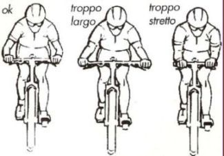 ALTEZZA DEL MANUBRIO IL MANUBRIO IN POSIZIONE RIALZATA PORTA AD UN CONTROLLO MAGGIORE DELLA BICI IN DISCESA UNA POSIZIONE MOLTO