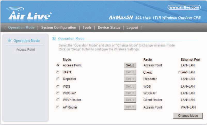 Selezionare OPERATION MODE: Abilitare la modalità WDS e cliccare su Change