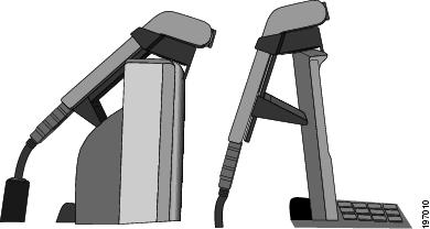 Videocamera Cisco Unified Visualizzazione delle informazioni sulla videocamera Passaggio 5 Passaggio 6 Con il telefono inattivo (nessuna chiamata), collegare il cavo USB al connettore USB nella parte