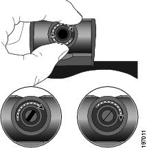 Videocamera Cisco Unified Chiusura dell'otturatore dell'obiettivo della videocamera Chiusura dell'otturatore dell'obiettivo della videocamera Passaggio 1 Per chiudere l'otturatore, ruotare