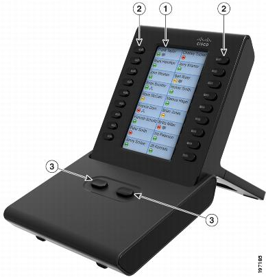 Accessori Modulo di espansione tasti funzione a colori per telefono IP Cisco Unified 1 2 Schermo del telefono: visualizza il numero di telefono, il numero di chiamata rapida (o il nome o un'altra