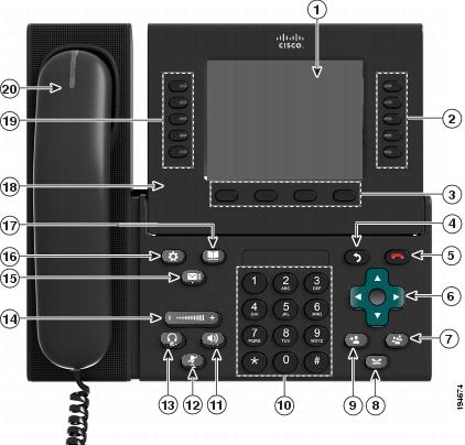 Bluetooth Introduzione Bluetooth Il telefono supporta la tecnologia Bluetooth classe 2 quando è supportata dalle cuffie.