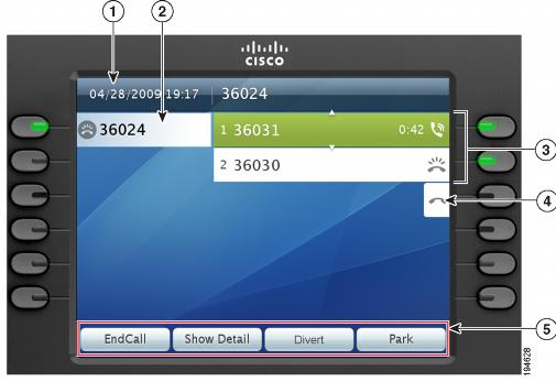 Telefono con linea singola Introduzione Telefono con linea singola Ciò che viene visualizzato sullo schermo del telefono dipende dalla modalità di impostazione del telefono da parte